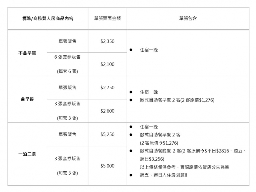 攻略2人 攻略2人