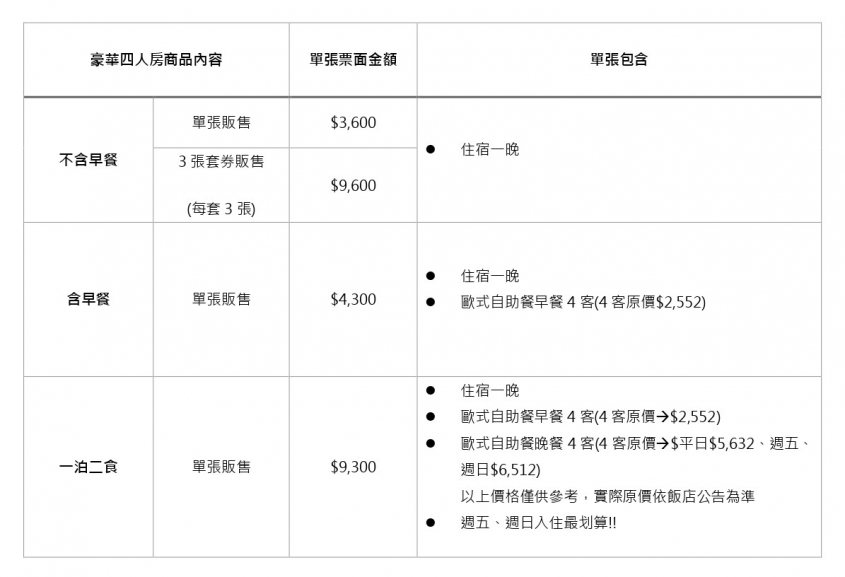 攻略4人 攻略4人