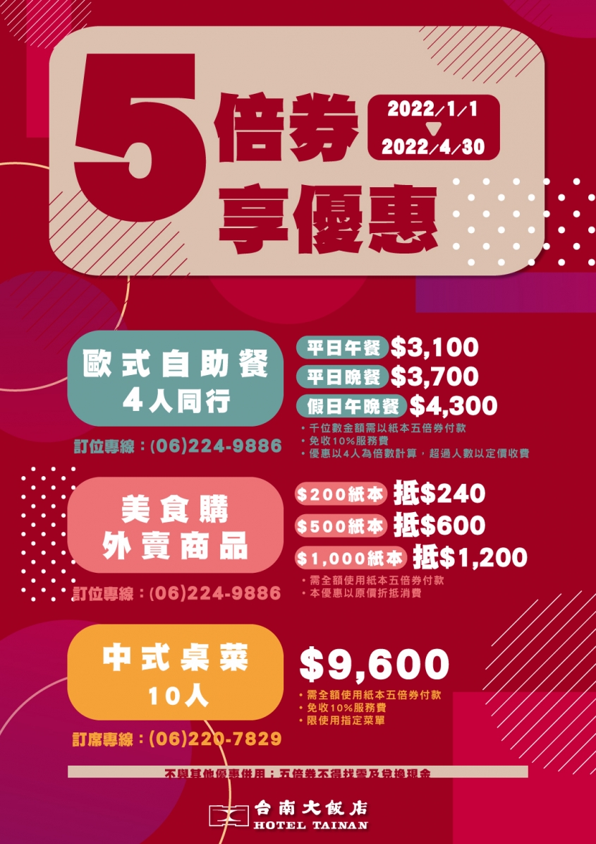 20211210修改真五倍券多媒體 20211210修改真五倍券多媒體